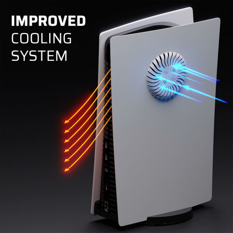 AIM PS5 Console Cover - White