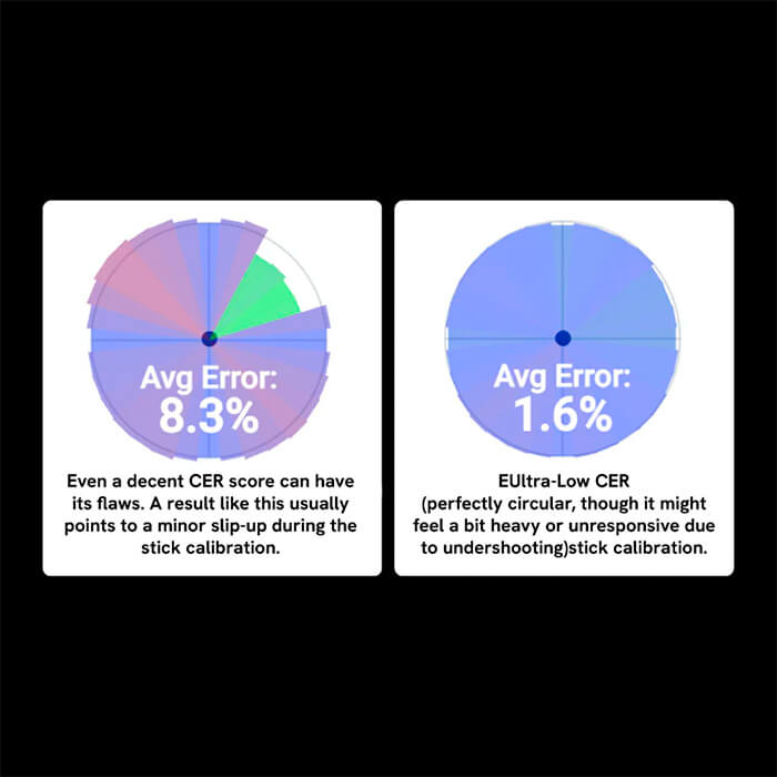 Gamepad Tester circularity interface